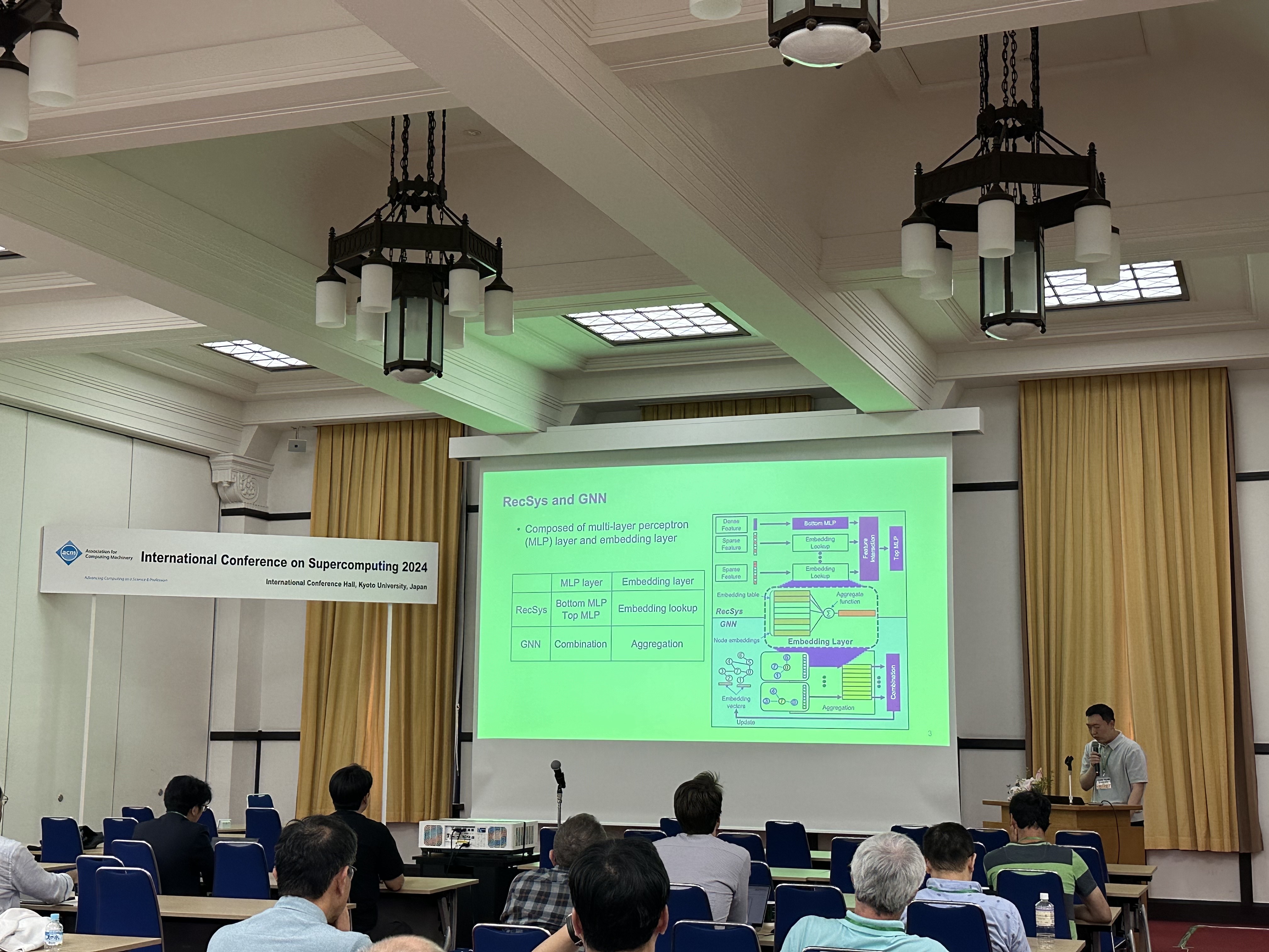 ICS 2024 in Kyoto, Japan